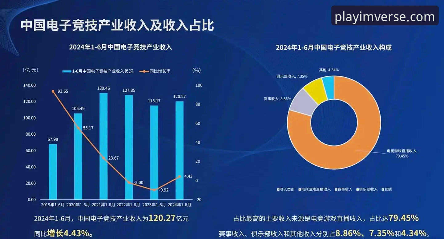 资深电竞观察者分享im电竞竞技体验心得：从平台功能到赛事趋势的深度解析