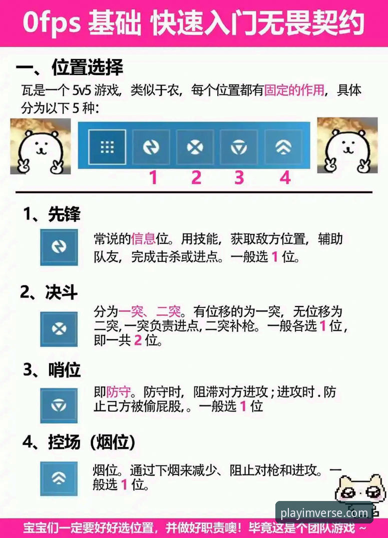 im电竞官网入口 3个关键步骤解锁im电竞2026新版:从入门到精通的完整指南
